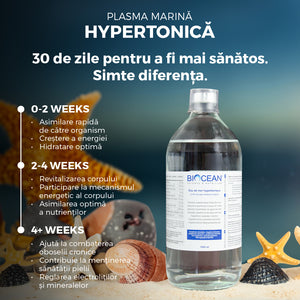 Plasma Marină Hypertonică - Energie, Hidratare și Nutriție Celulară, 1000 ml | Biocean